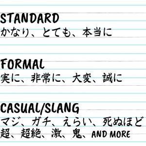 30+ Japanese Words for “Very” and Their Nuances